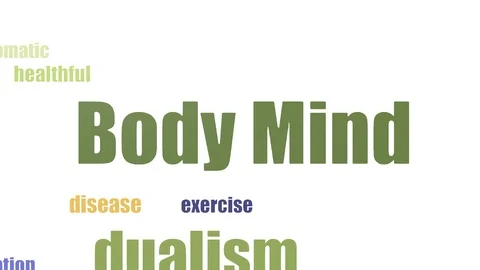 Body Mind Word Cloud Animated Isolated Stock Footage 107236493