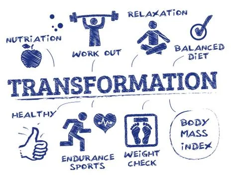 Body transformation concept Stock Illustration