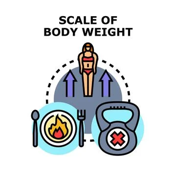 Body weight changes concept with food and workout Stock Illustration