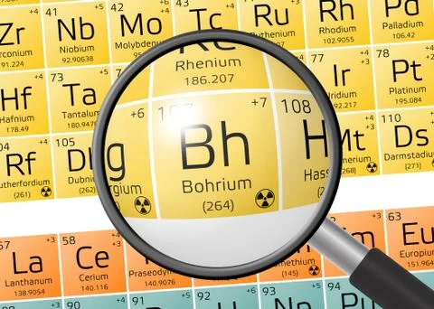 Bohrium from Periodic Table of the Elements with magnifying glass 스톡 일러스트