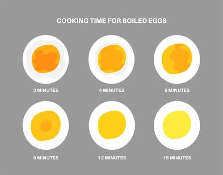 Boiled eggs cooking Stock-Illustration