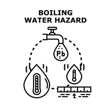 Boiling water hazard concept vector illustration Stock Illustration