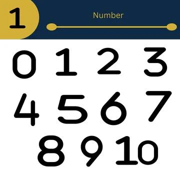 Bold Black Numbers 0 to 10 Numeric Icon Set with Gold Header Stock Illustration