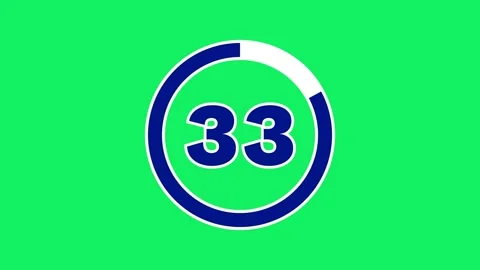 Bold outlined navy 40-second countdown with white progress ring on green screen Video stock 284905525