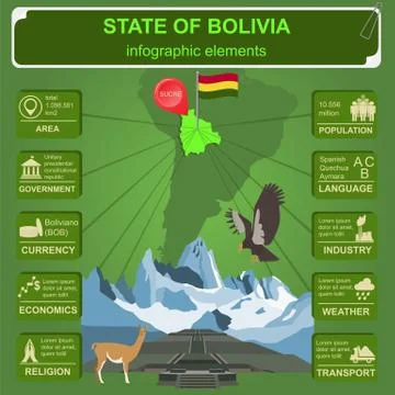 Bolivia infographics, statistical data, sights Stock Illustration