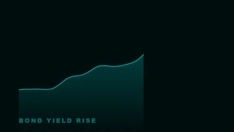 Bond Yield Rise Text Graphic Animation Stock Footage 335474099