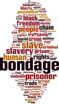 Bondage word cloud Stock Illustration