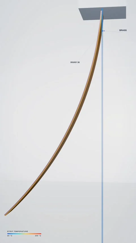 Bonded bimetal strip bending toward the low expansion metal as it heats vert Stock Footage 344643328