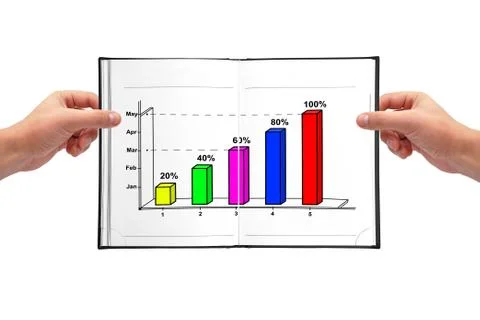 Book with graph Stock Photos