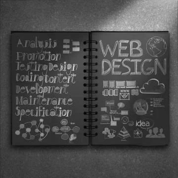 Book of  hand drawn web design diagram  background as concept Stock Illustration