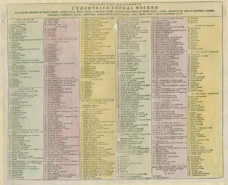 Book information: table of references relating to a map of Moscow . Maps K... Stock Photos
