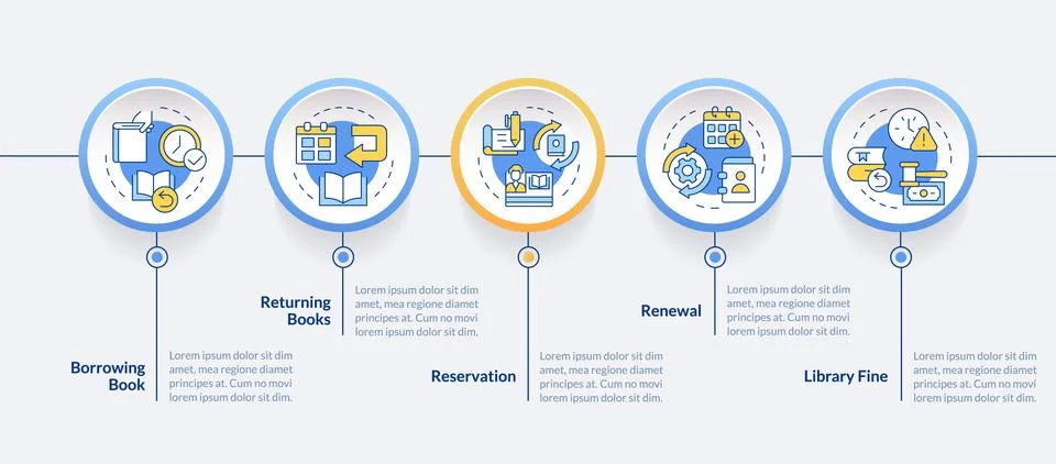 Book sharing process circle infographic template Stock Illustration