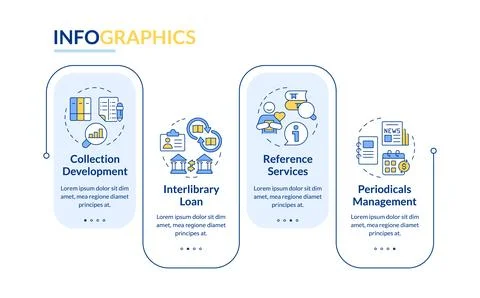 Book store customer service rectangle infographic template Stock Illustration