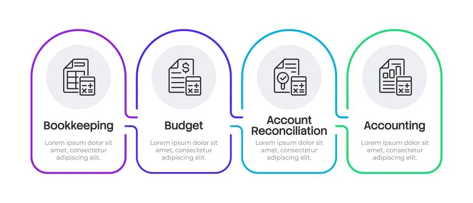 Bookkeeping multicolor rounded infographic 4 steps Stock Illustration