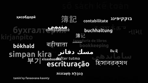 Bookkeeping Translated in 36 Worldwide Languages Endless Looping 3d Zooming W Video stock 145207502