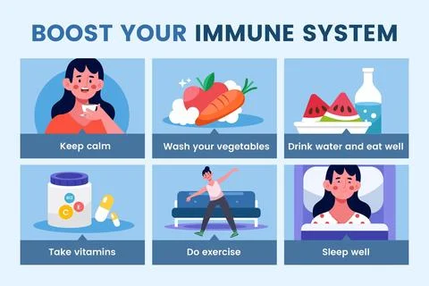 Boost your immune system Stock Illustration