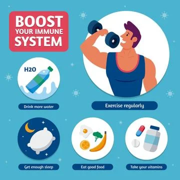 Boost your immune system infographic Stock Illustration