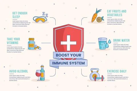 Boost your immune system infographic Stock Illustration