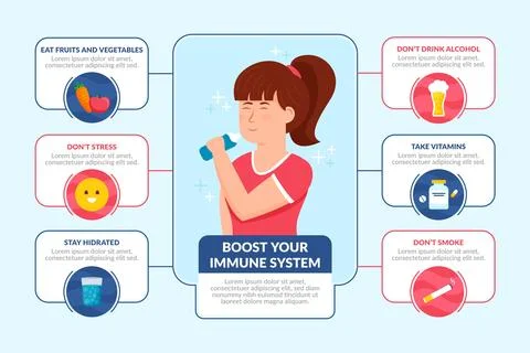 Boost your immune system infographic Stock Illustration