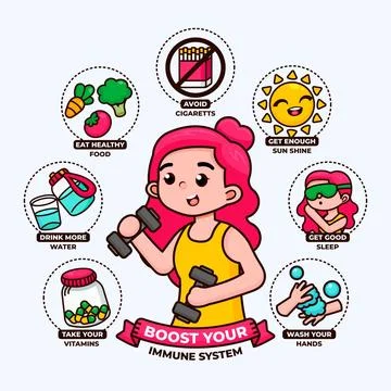 Boost your immune system - infographic Stock Illustration