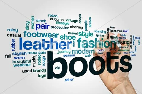 Boots Word Cloud Concept