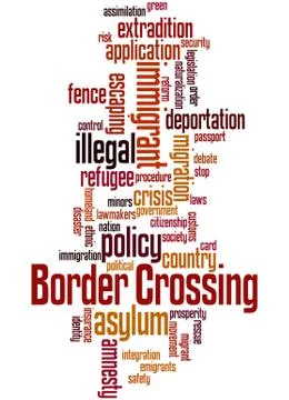 Border Crossing, word cloud concept 스톡 일러스트