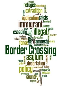 Border Crossing, word cloud concept Stock Illustration