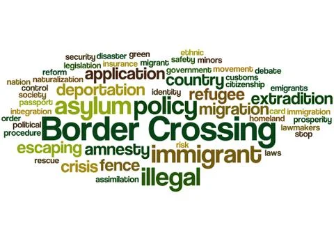 Border Crossing, word cloud concept 스톡 일러스트