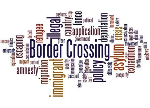 Border Crossing, word cloud concept Stock Illustration