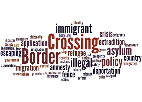 Border Crossing, word cloud concept Stock Illustration