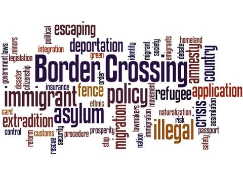 Border Crossing, word cloud concept Stock Illustration
