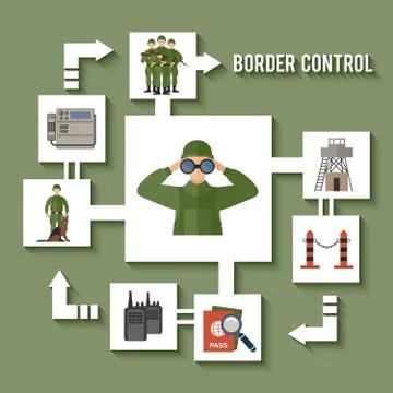 Border Guard Icon Flat Stock Illustration