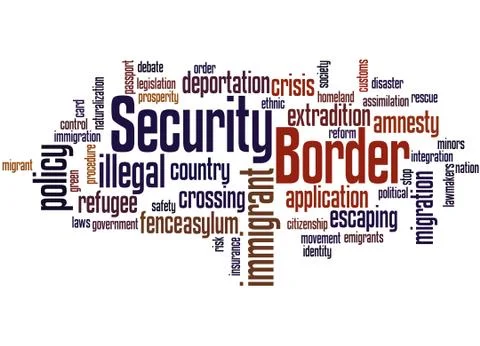 Border Security, word cloud concept Stock Illustration