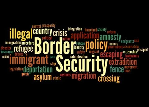 Border Security, word cloud concept Stock Illustration