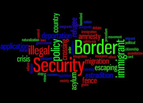 Border Security, word cloud concept Stock Illustration