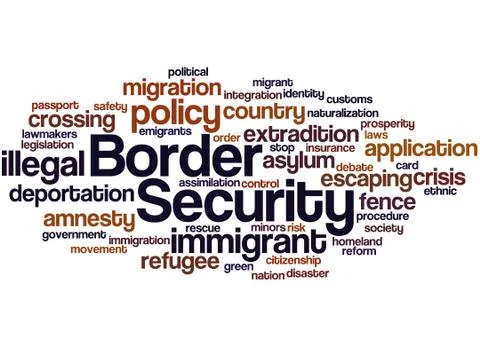 Border Security, word cloud concept Stock Illustration