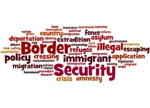 Border Security, word cloud concept Stock Illustration
