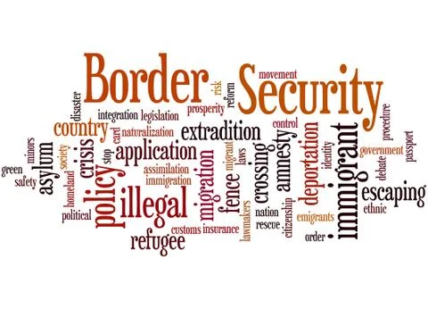 Border Security, word cloud concept Stock Illustration