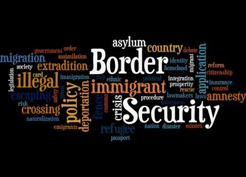 Border Security, word cloud concept Stock Illustration