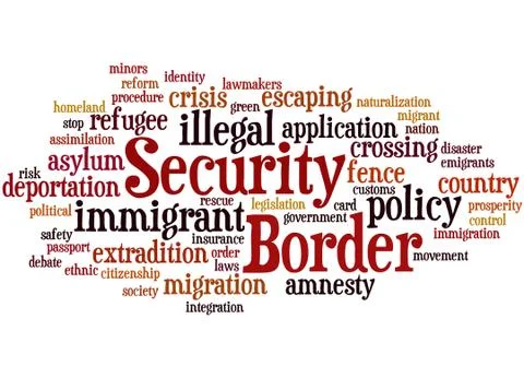 Border Security, word cloud concept Stock Illustration