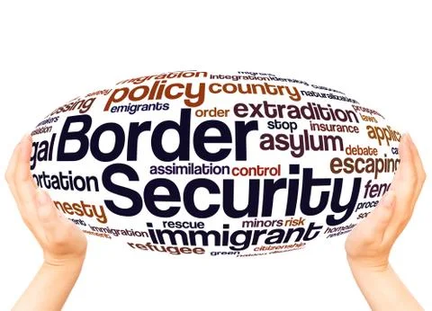 Border Security word cloud hand sphere concept Stock Illustration