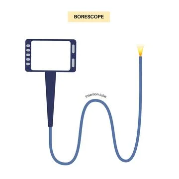 Borescope tool concept Stock Illustration