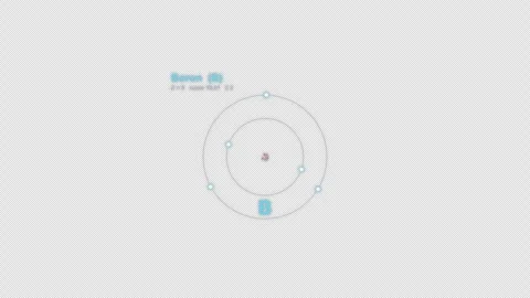 Boron B Bohr Atom Model Labeled Animation Video Overlay Alpha 4K Stock-Footage 339371732
