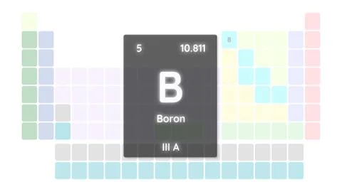 Boron chemical element  physics and chemistry illustration backdrop 스톡 일러스트