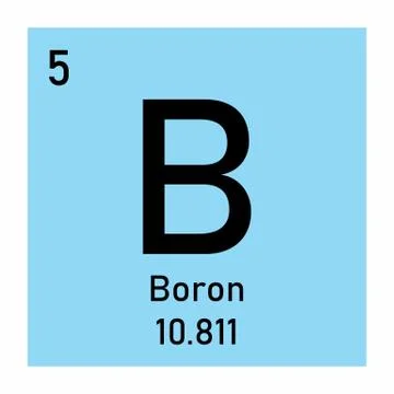 Boron icon illustration Stock Illustration