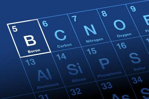 Boron on periodic table of the elements, with element symbol B Stock Illustration