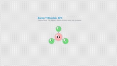 Boron Trifluoride BF3 Ball And Stick Model Animation Labeled Alpha 4K Vídeos de archivo 339311053