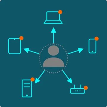 Botnet.A hidden attacker commands a network of hijacked everyday devices Иллюстрация
