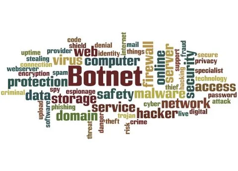 Botnet, word cloud concept Stock Illustration
