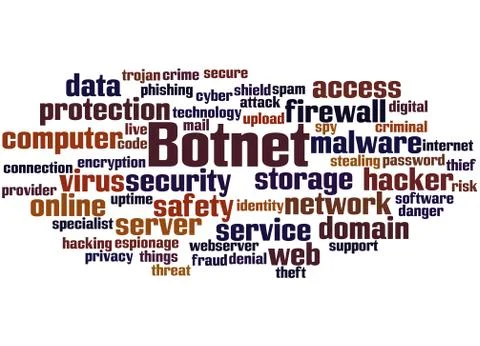 Botnet, word cloud concept Stock Illustration
